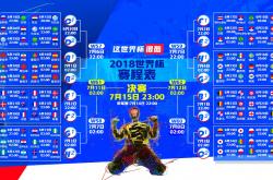 开云体育官方网站-复仇之战燃情2026世界杯，波兰铁骑踏破哥斯达黎加，拉什福德独造三球闪耀全场